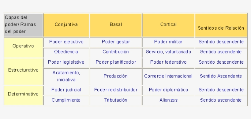 Los Controladores Aéreos, Un Problema Político - Number, transparent png