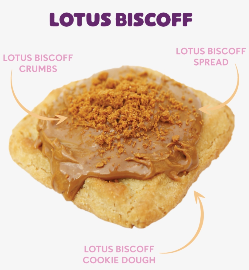 Image - Baked Goods, transparent png