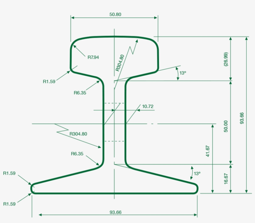 22 Kg Rail - Diagram, transparent png