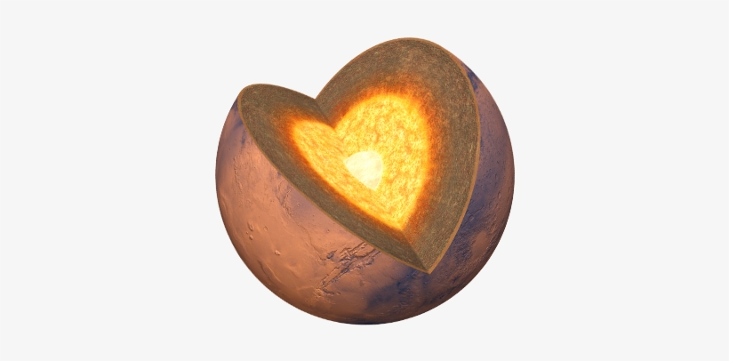 A Cold, Arid Planet Whose Destiny Remains An Enigma - Heart, transparent png