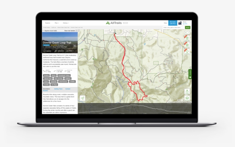 Know The Details Before You Go - Tablet Computer, transparent png