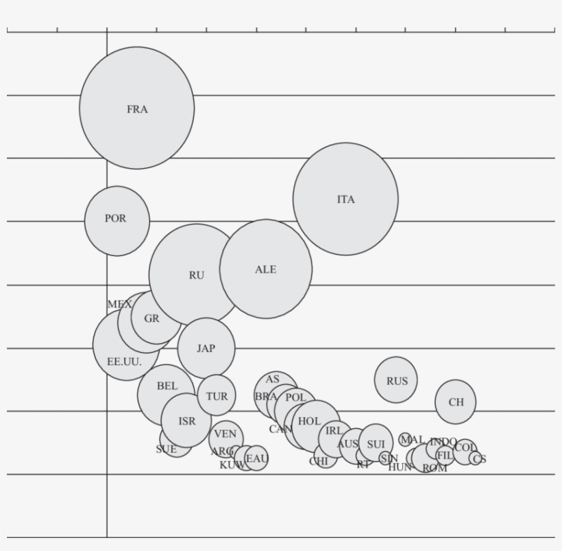 -proceso De Internacionalización - Line Art, transparent png