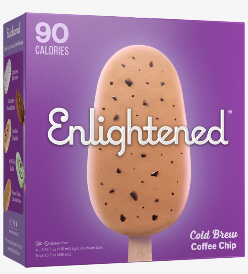Cold Brew Coffee Chip Ice Cream Bars - Skateboard, transparent png