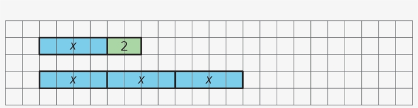 Using Diagrams To Show That Expressions Are Equivalent - Cross, transparent png