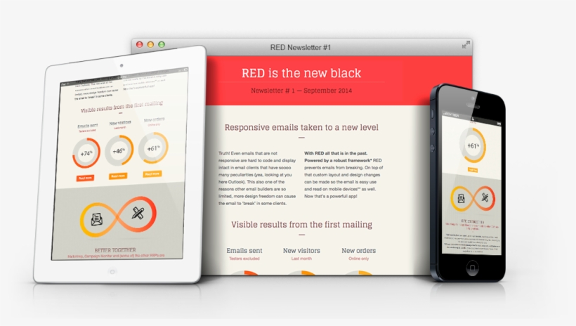 Watch How We Re Built A Zappos Newsletter Into A Mobile - Web Design, transparent png