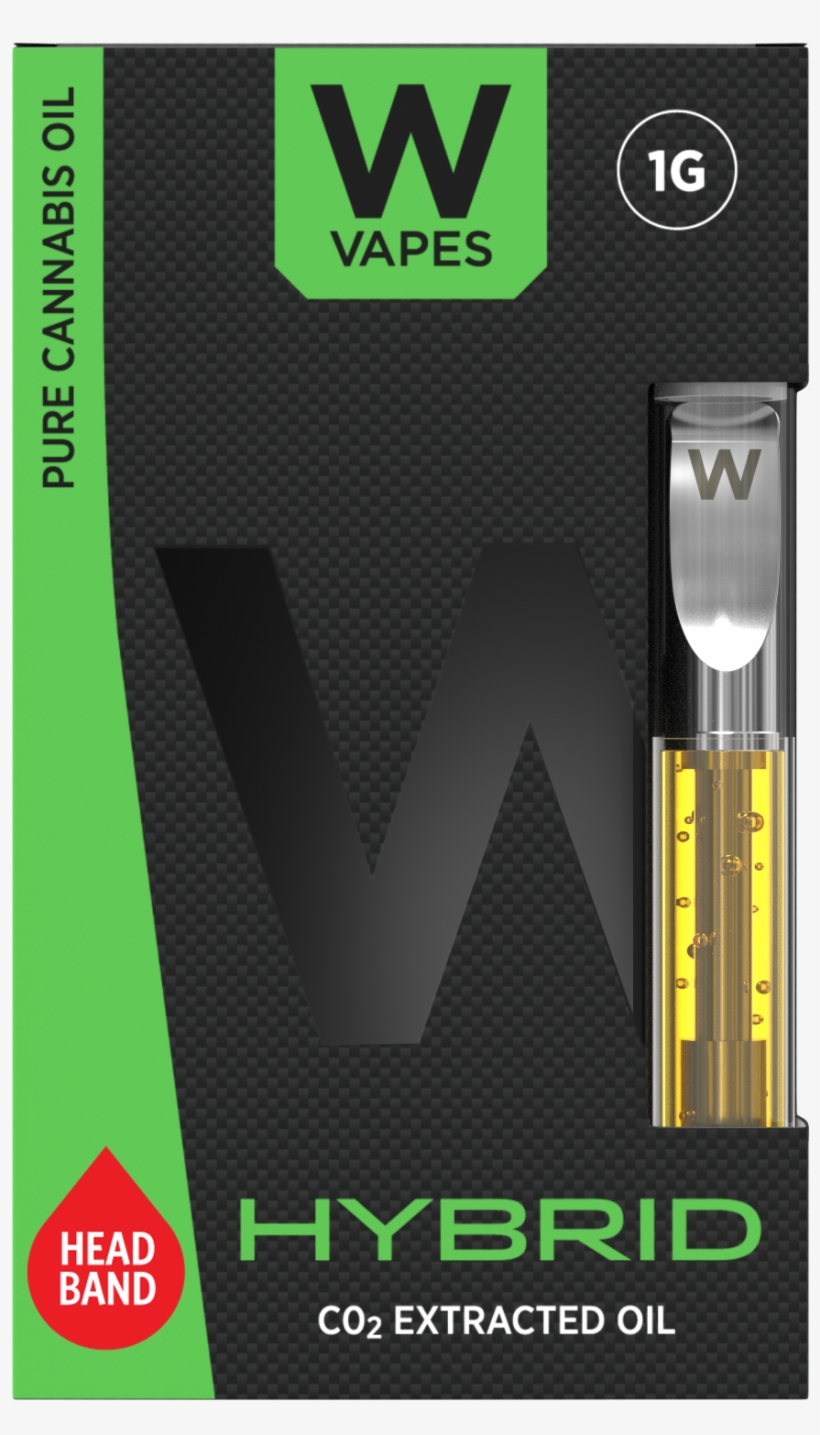 Headband Hybrid 1g Premium Cartridge By W Vapes - Multimedia Software, transparent png