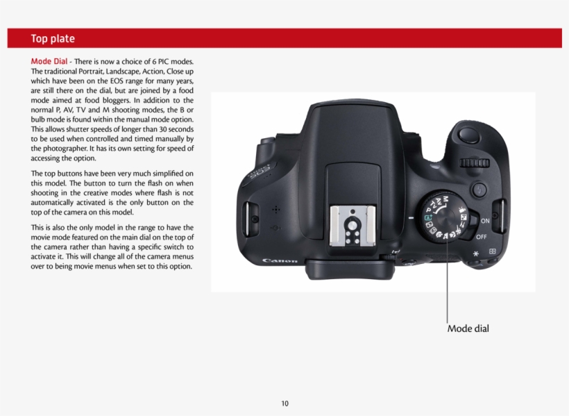 A Random Selection Of Pages From The Book Are Shown - Digital Slr, transparent png