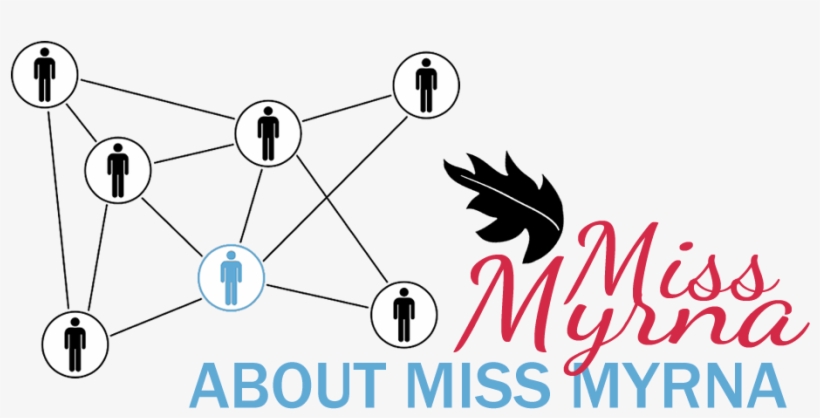 Kyani Juice - Mabu, transparent png