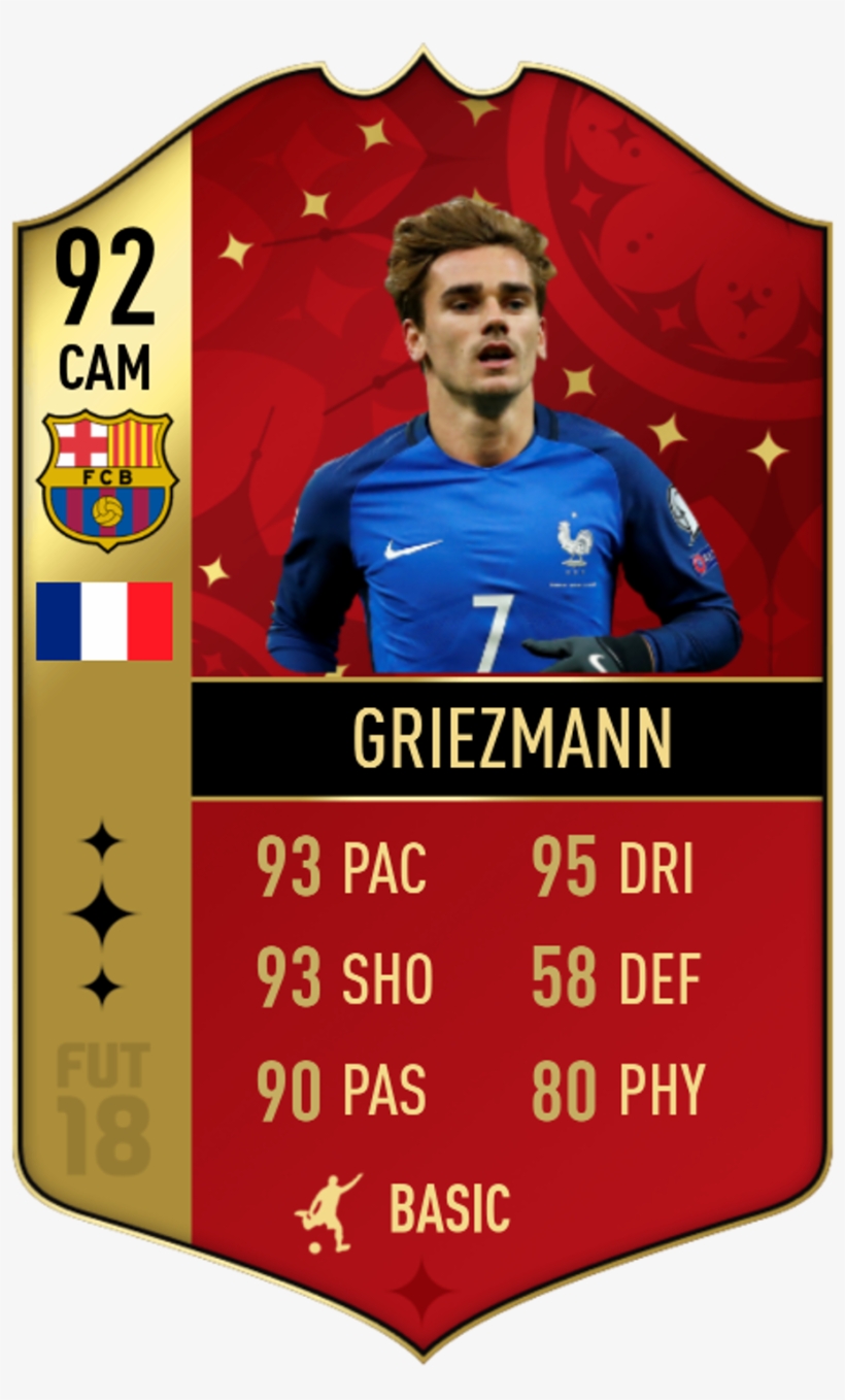 Report Abuse - Fc Barcelona, transparent png