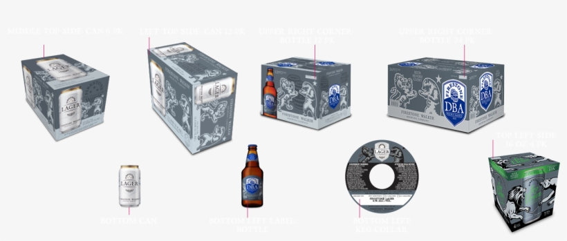 Bottled On Dates & Locations - Tennessee Whiskey, transparent png
