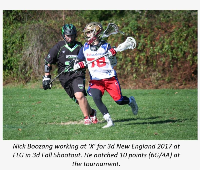When Nick Was Young, His Father Told Him, “if You're - Field Lacrosse, transparent png