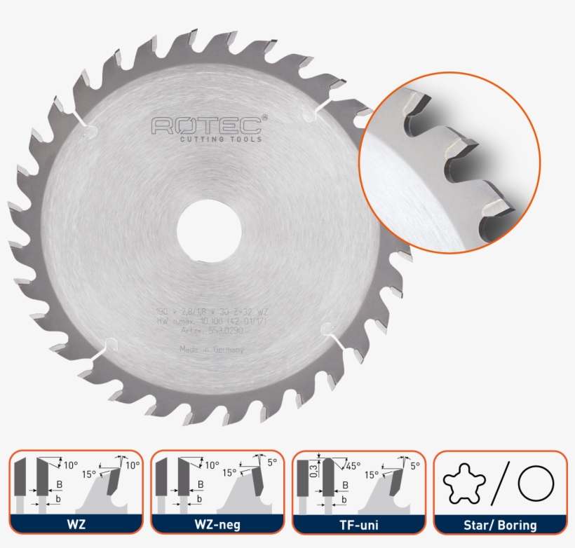 Tct Saw Blade For Portable Machines - Circular Saw, transparent png
