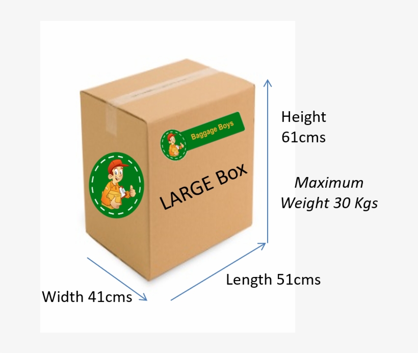 Baggage Boys Large Box - Baggage Boys, transparent png