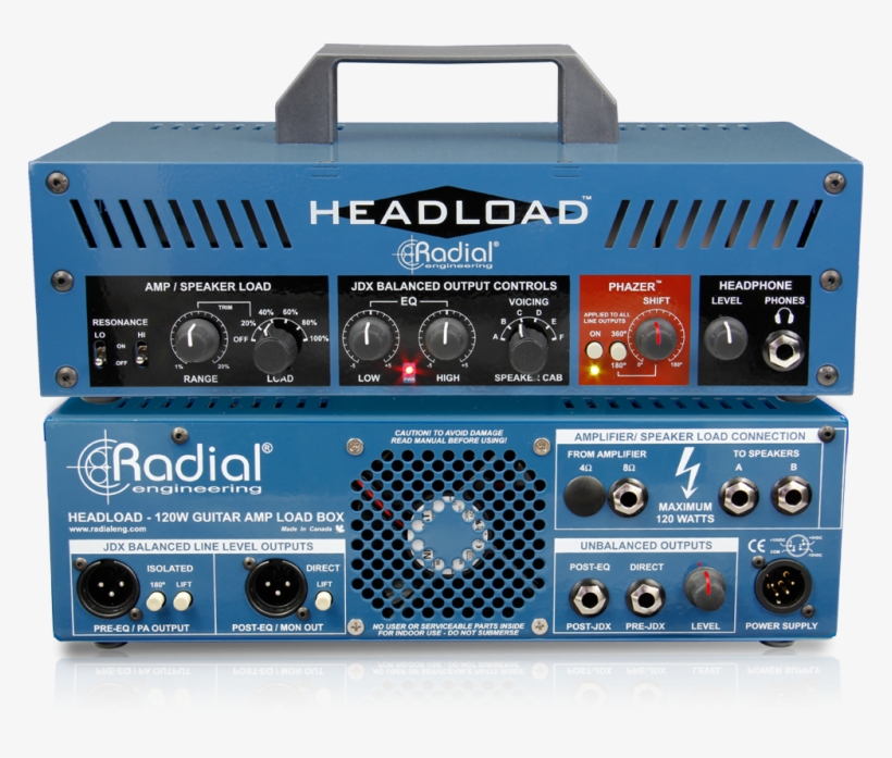 Guitar Amp Load Box Load Box 768x617 PNG Download PNGkit