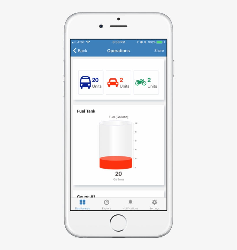 Blog - Easy Taxi, transparent png