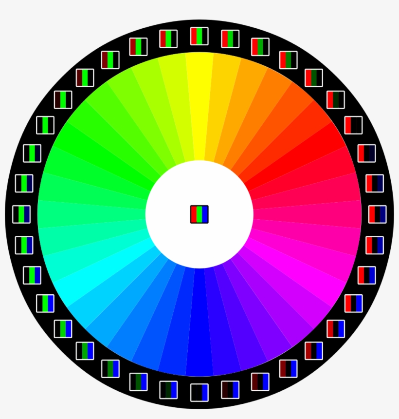 Rgb Color Wheel - Rgb Color Model, transparent png