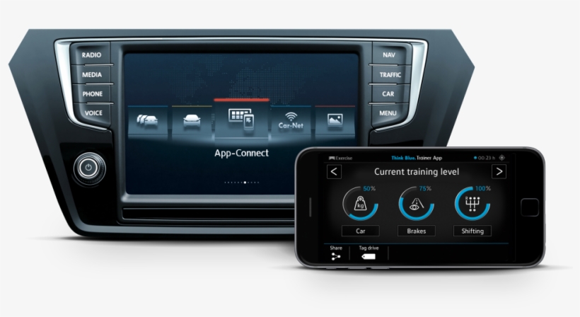 Image - Passat Zubehör B8, transparent png