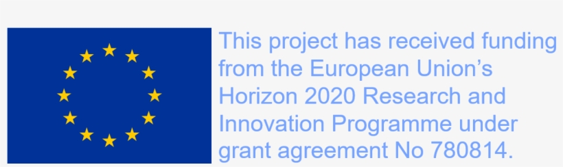 This Project Has Received Funding From The European - European Union, transparent png
