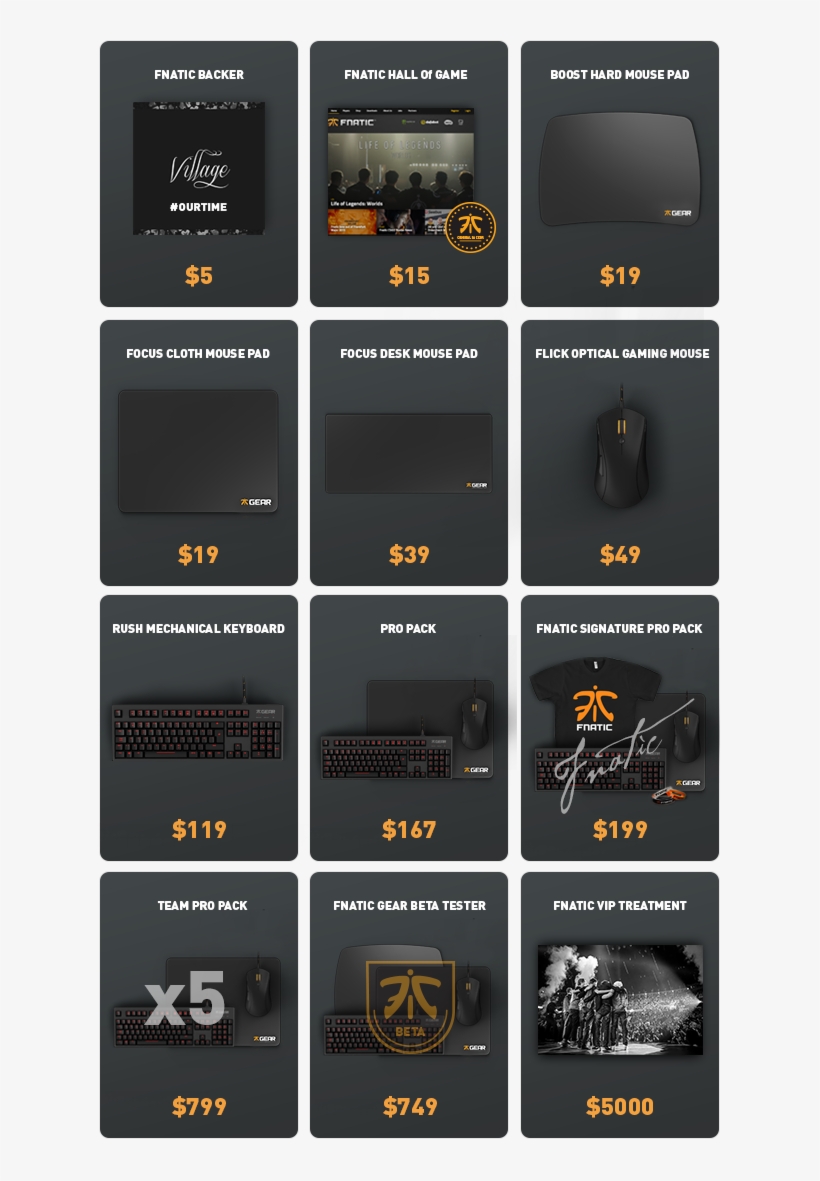 We've Created A Whole Bunch Of Ways You Can Back Our - Fnatic, transparent png