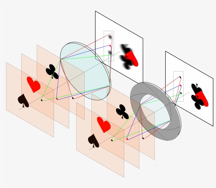 It's A Numbers Game - Profundidad De Campo, transparent png