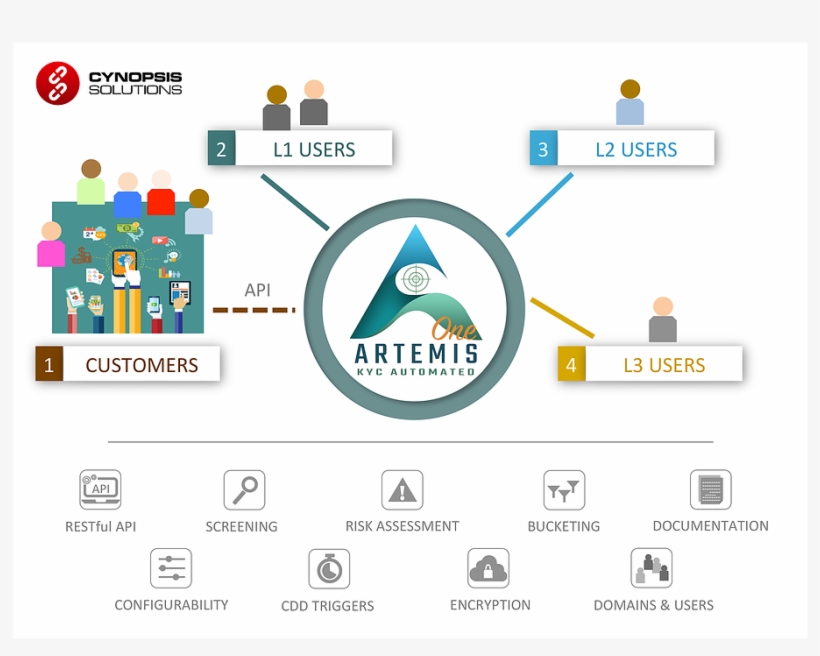 I'm A Paragraph - Inishmore, transparent png