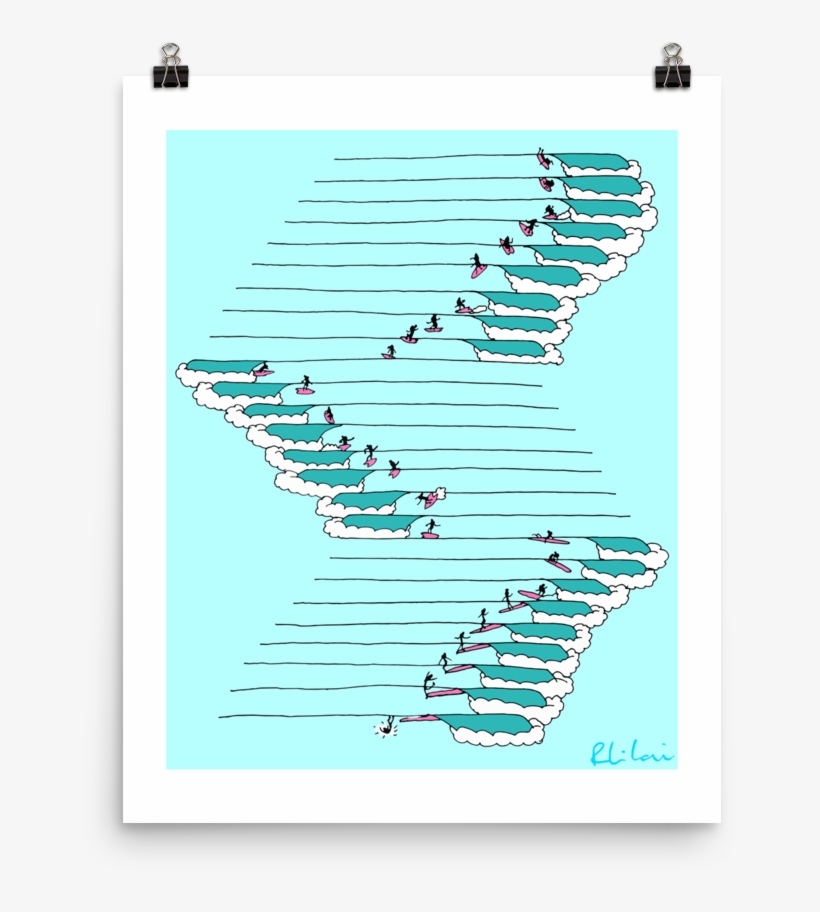 Bday Waves - Stairs, transparent png