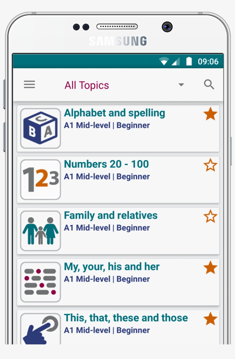 The App For Efl - Smartphone, transparent png