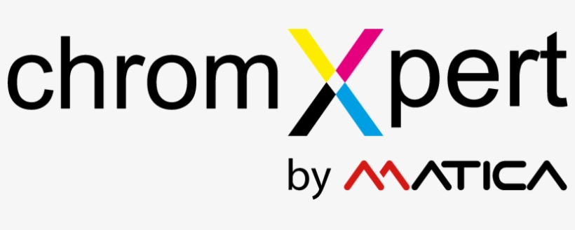 Parts Of Body, transparent png