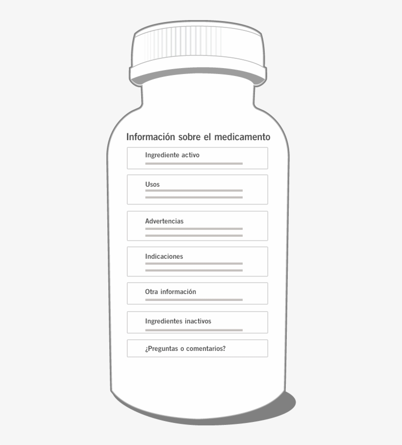 Botella De Medicamento - Nutraceutical, transparent png