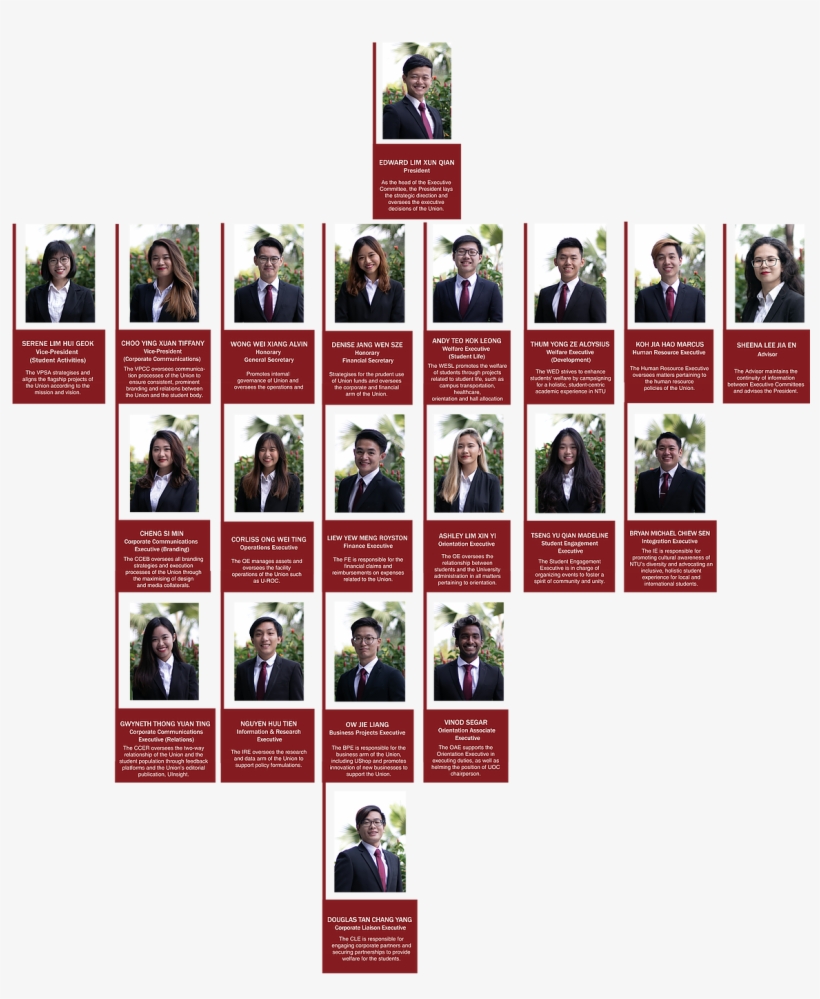 Exco Photo Description - Flyer, transparent png