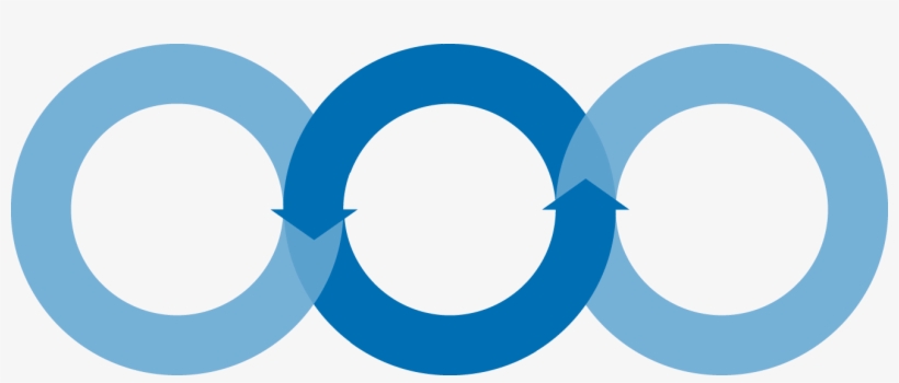 Research In Information Technology - Circle, transparent png