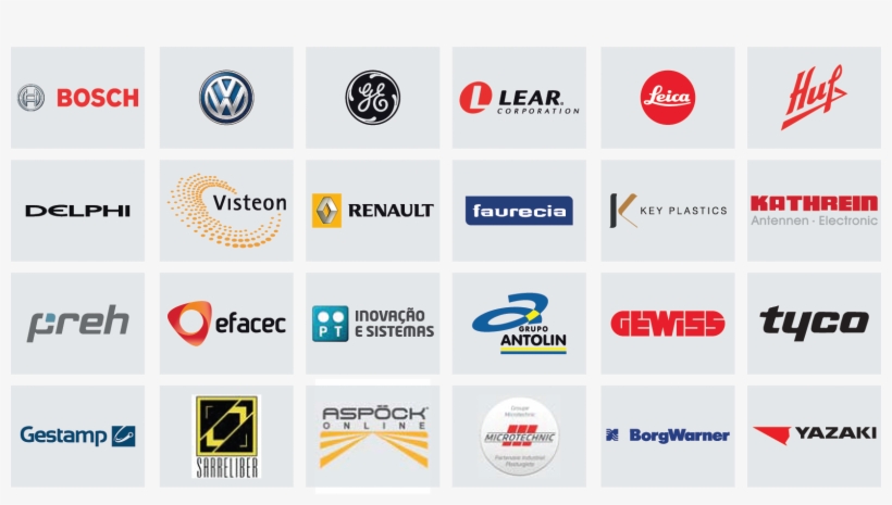 Clientes - Circle, transparent png