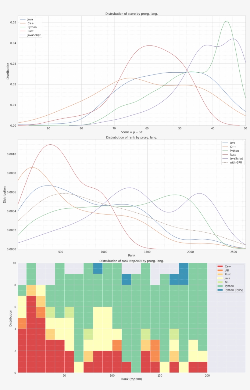 Image 395 Kb - Diagram, transparent png