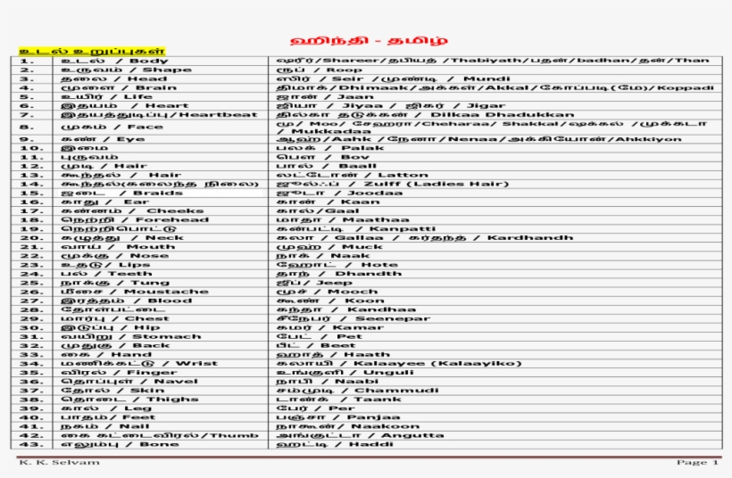 Priority List From Copenhagen Consensus, transparent png