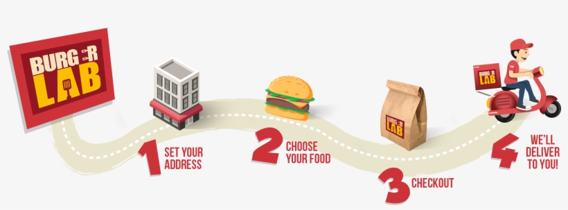 Delivery Map1 Comp - Fast Food, transparent png