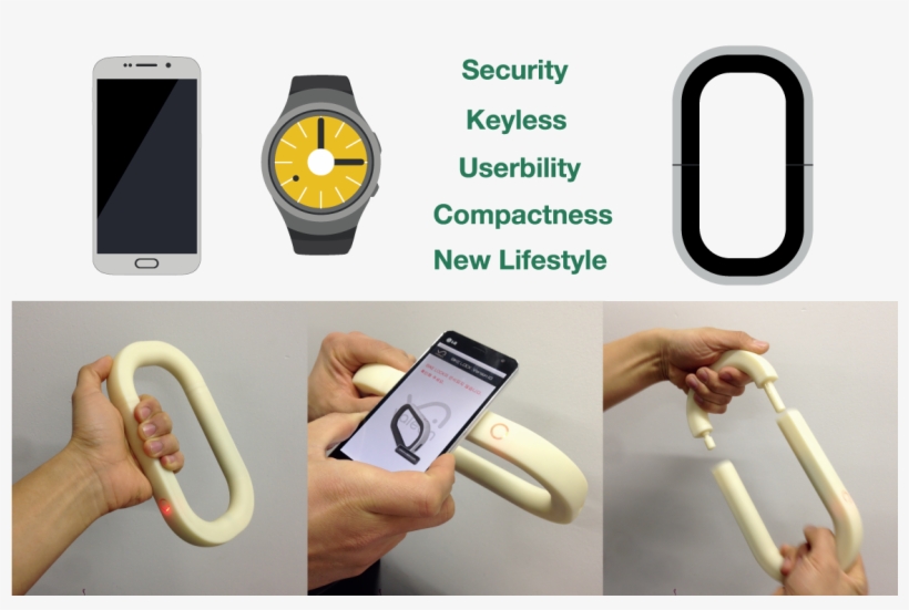 It Has Nfc, Bluetooth Comunication System That Makes - Iphone, transparent png