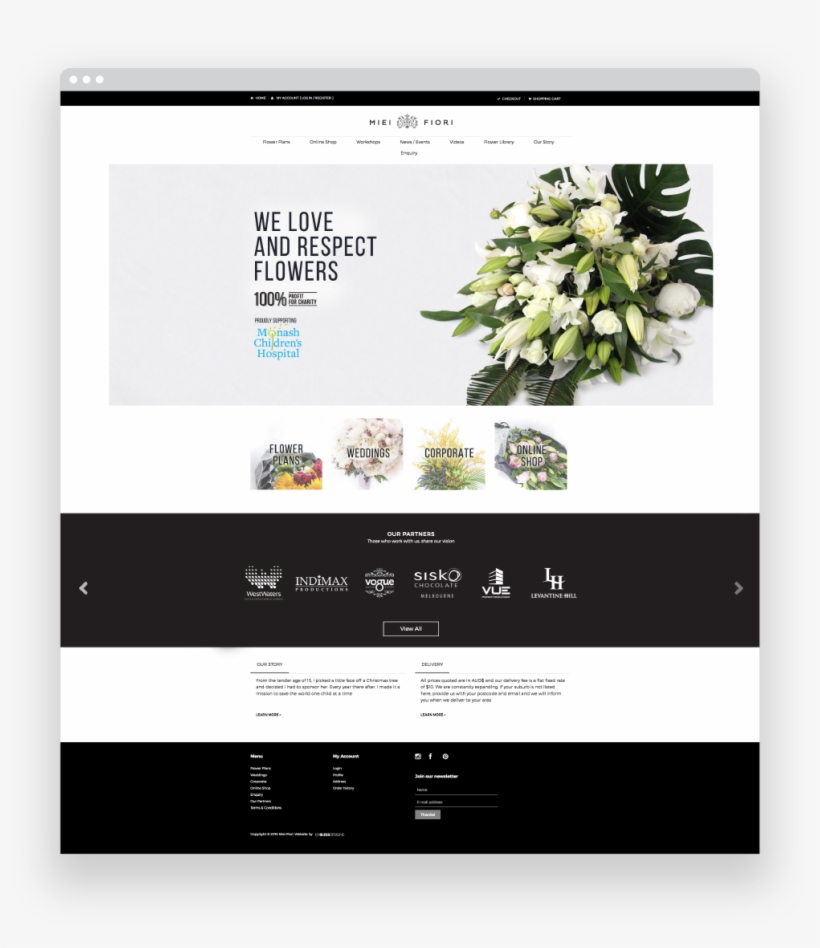 Desktop View Mieifiori - Floral Design, transparent png