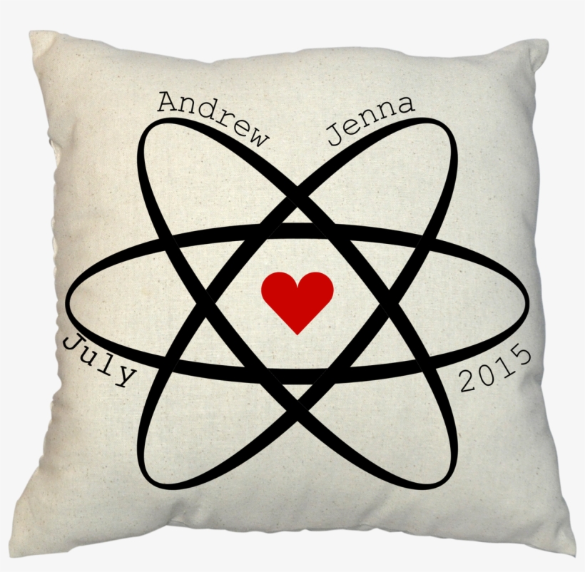 Larger / More Photos - Physical Science Clip Art, transparent png