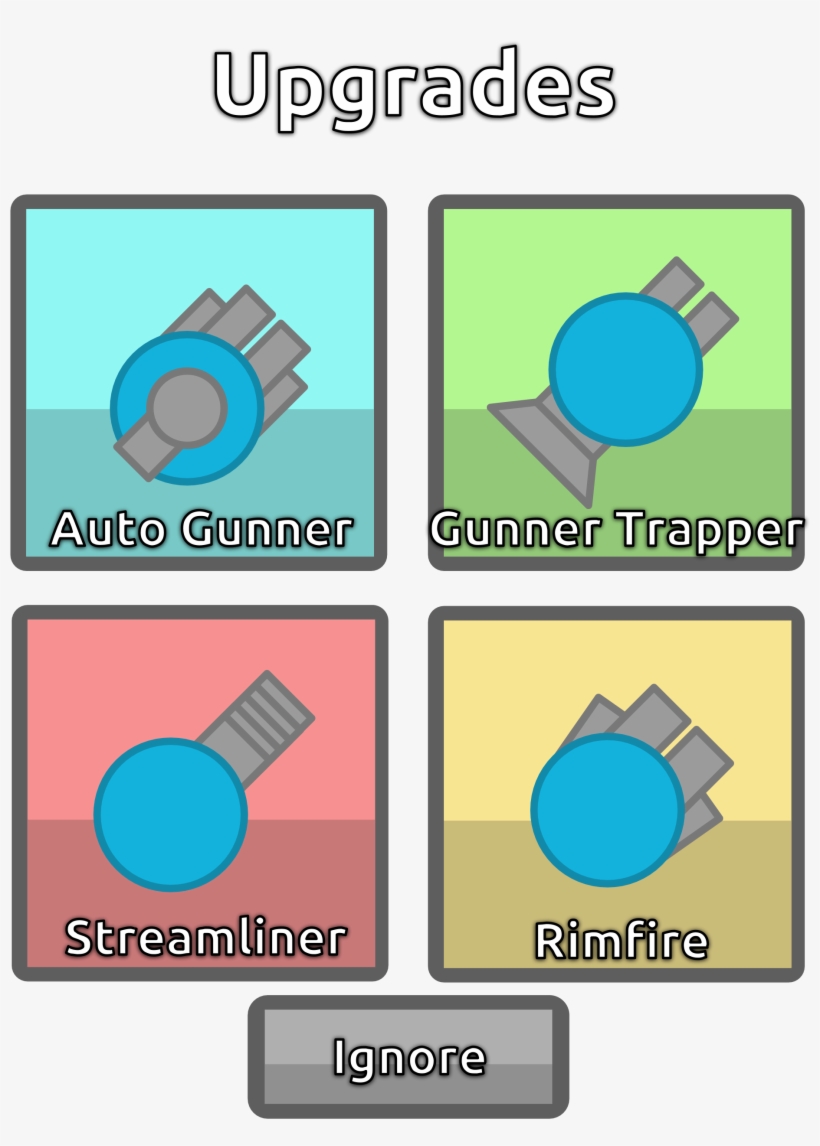 Rimfire Shown As An Upgrade Icon From Gunner's Perspective - Diagram, transparent png