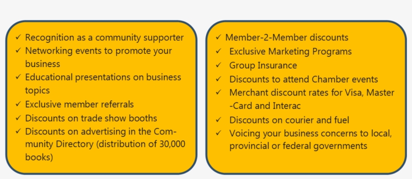 Businesses Of All Sizes Join The Chamber Of Commerce Number 