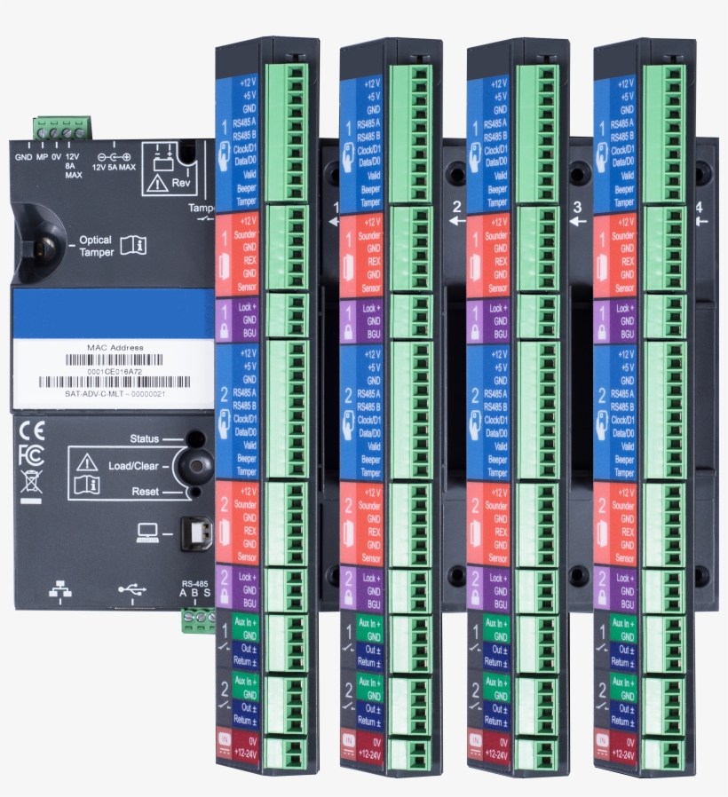 The Innovative Blade-based Advance Hardware Is Modular, - Novel, transparent png
