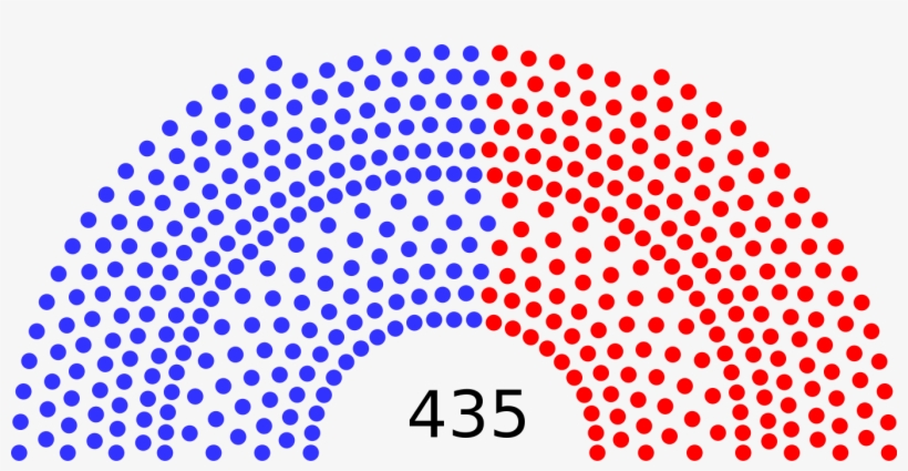 Camara Representates Estados Unidos Es - 110th House Of Representatives, transparent png