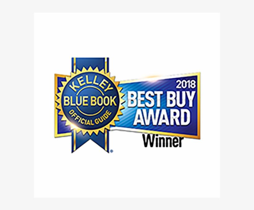 Honda Suv Model Lineup East Cincinnati Oh - Kelley Blue Book, transparent png