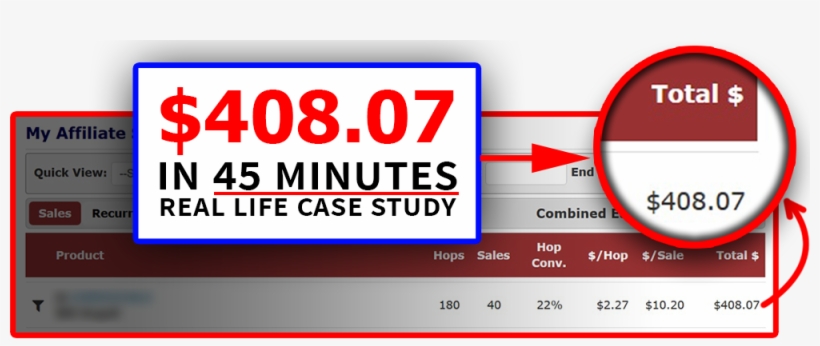 07 Per Day Onlinetraffic Is The Blood Line To Make - Graphic Design, transparent png