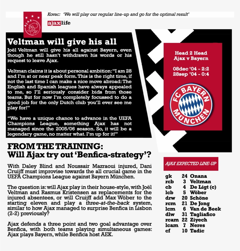 Xmnvmgv - Bayern Munich, transparent png