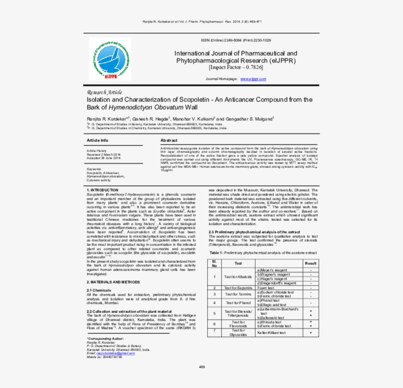 Isolation And Characterization Of Scopoletin -an Anticancer - Visibility For Women's Football, transparent png