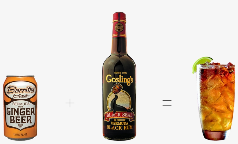 The Perfect Dark 'n' Stormy - Dark And Stormy Cocktail Png, transparent png