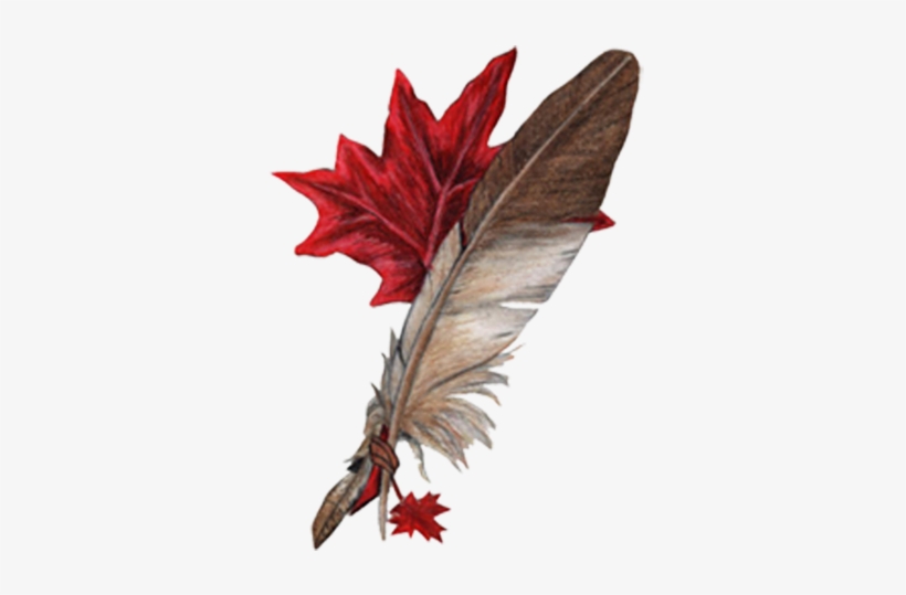Clip Art Related Wings Transprent Png Free - Feathers, transparent png