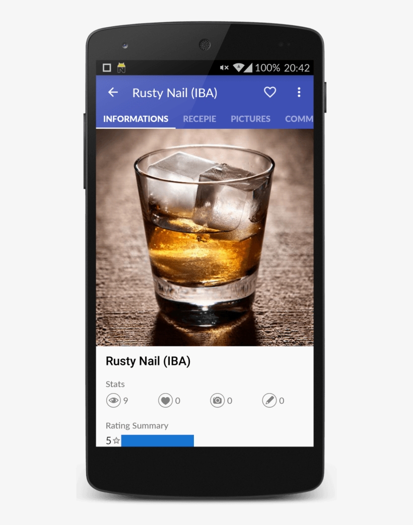Better To See Once Than To Hear 100 Times - Rusty Nail, transparent png
