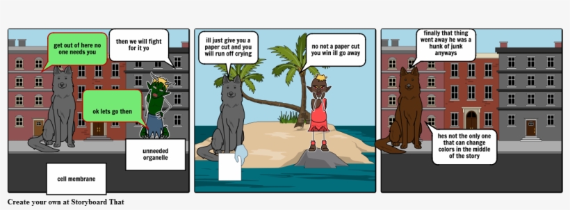 Cell Organelles Cartoon - Storyboard, transparent png